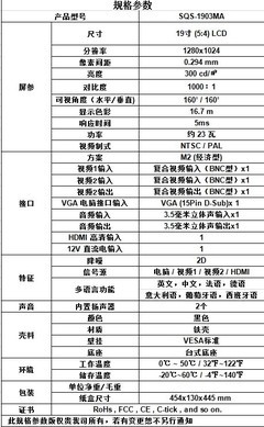 聚焦晟奇視 19寸安防監(jiān)視器的創(chuàng)新與市場效益